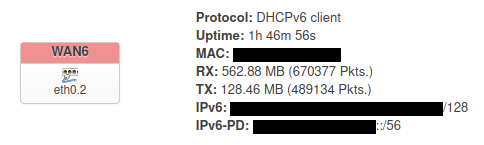 This screenshot may have been taken a tad later. It didn't actually take an hour and forty-five minutes to connect. OpenWRT WAN6 interface showing IPv6 address and IPv6-PD prefix.